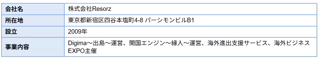 画像18