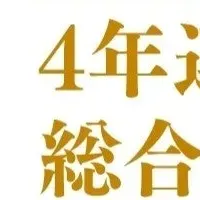 近鉄不動産の快挙