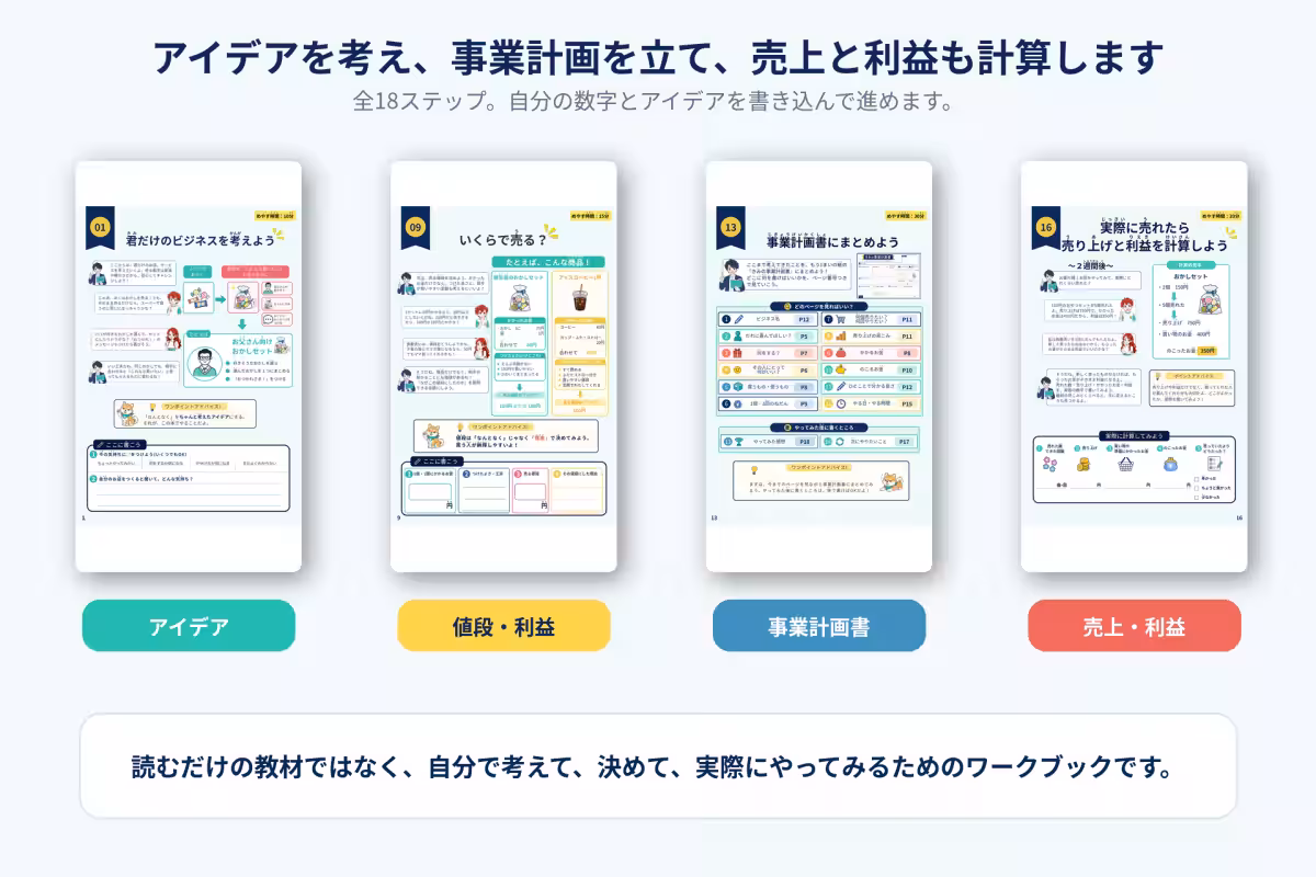 画像3