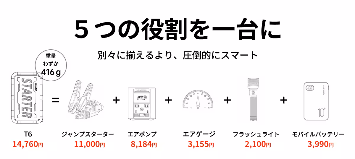 画像9
