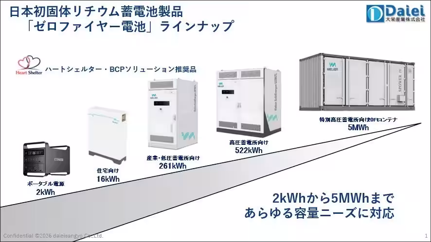 画像9