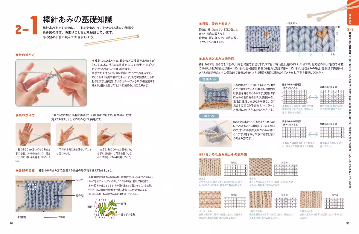 画像7