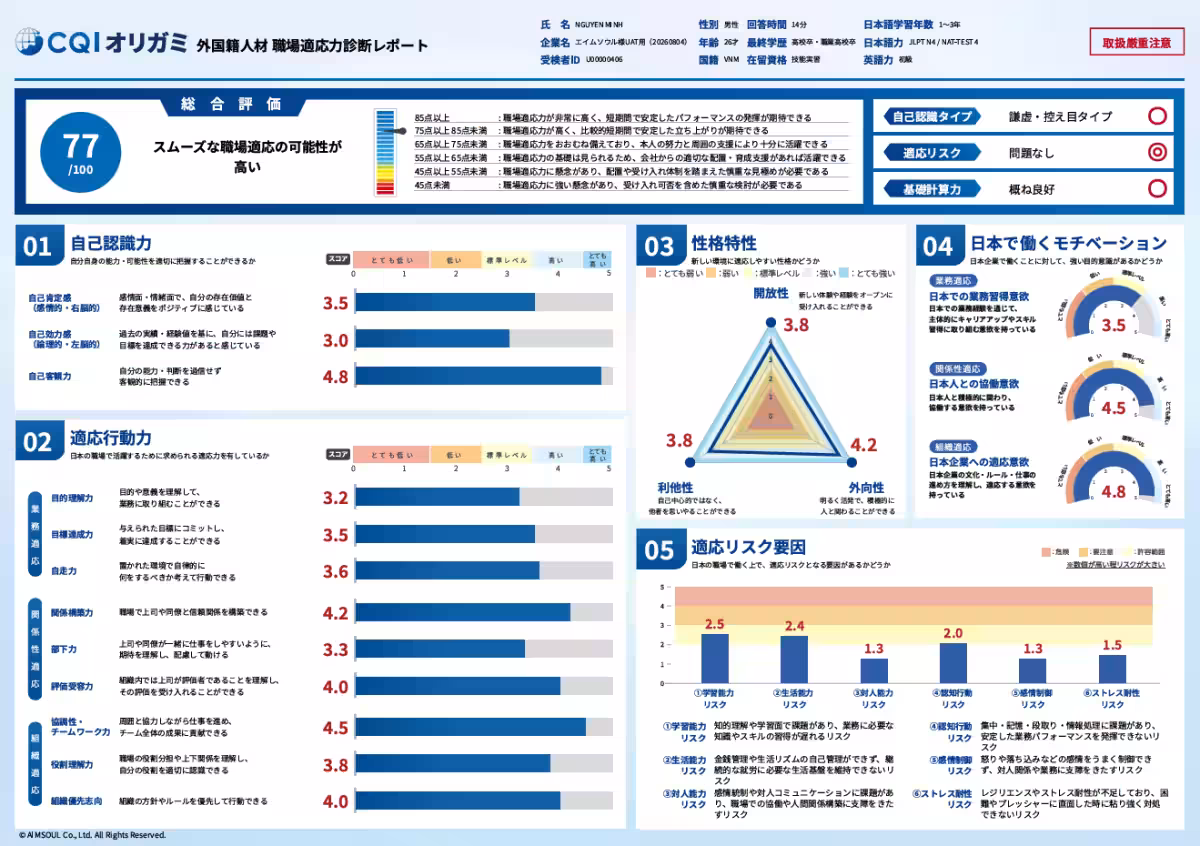 画像3