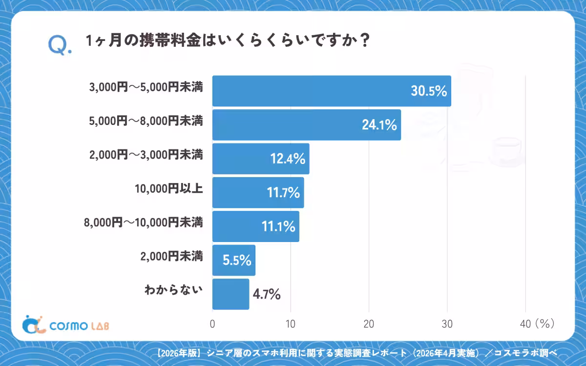 画像15