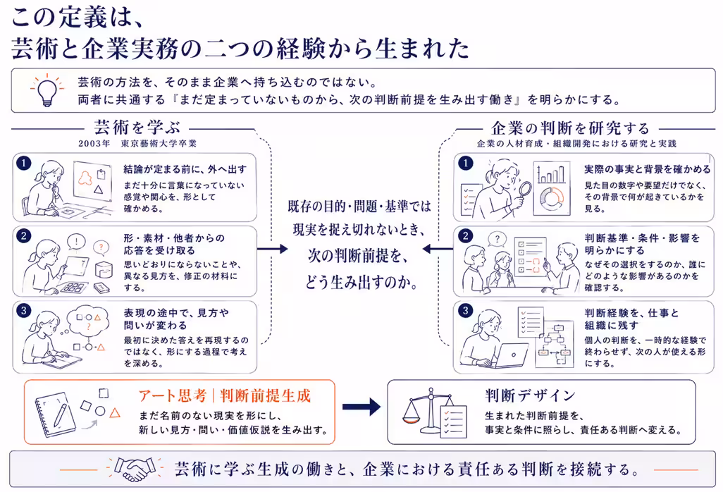 画像13