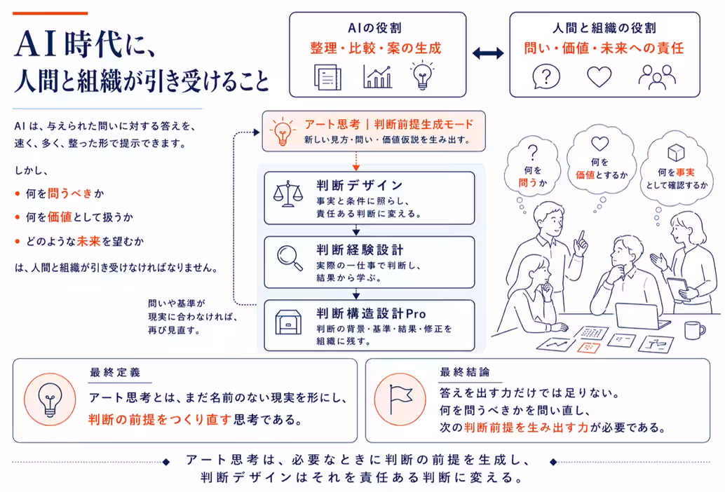 画像14