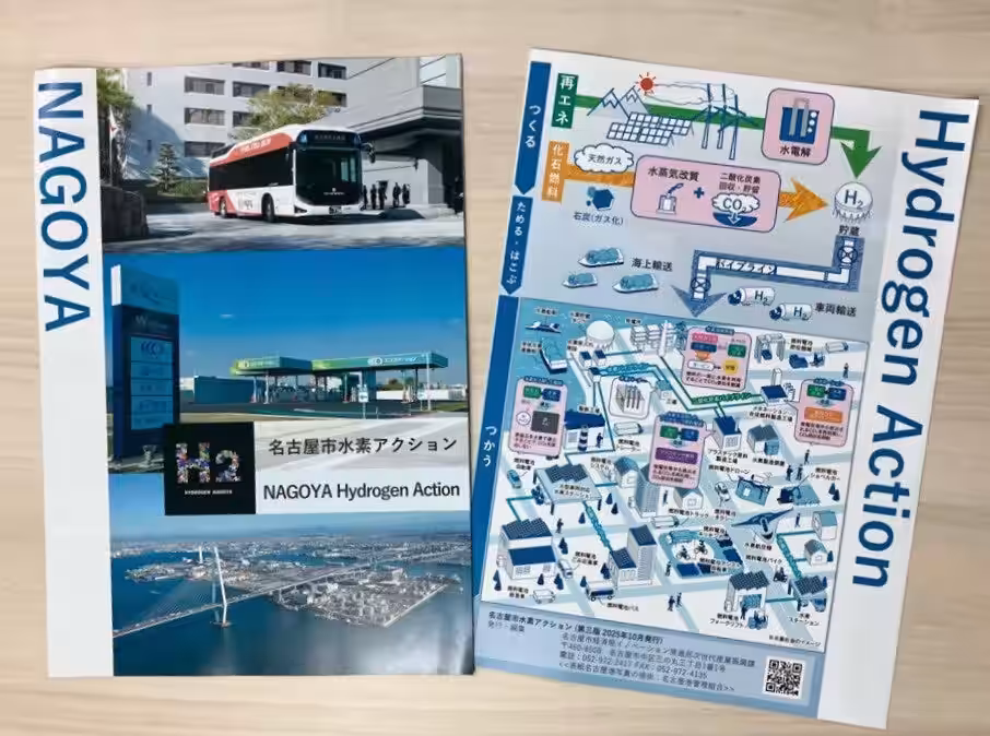 画像8
