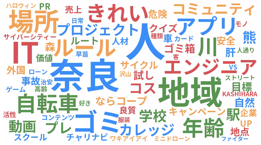 画像3