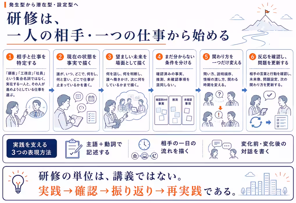 画像12