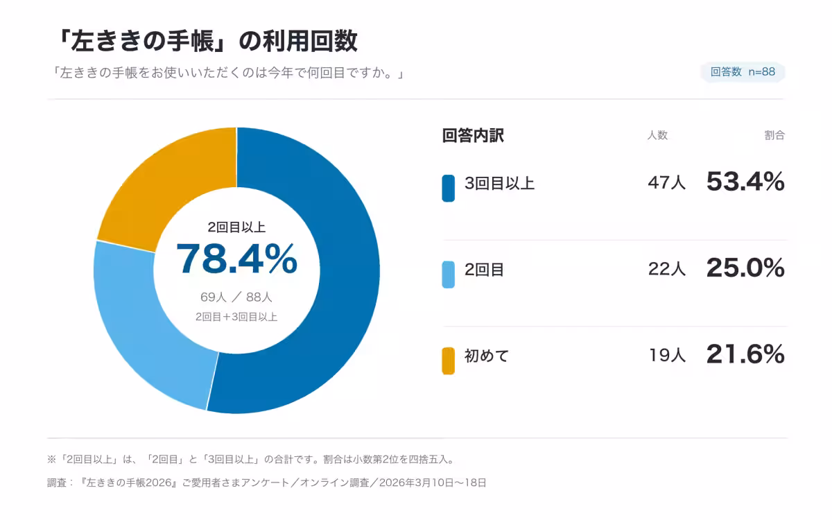 画像12