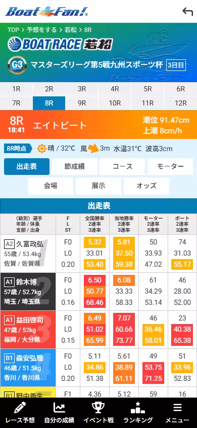 画像3