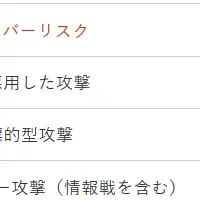 サイバー攻撃の早期発見