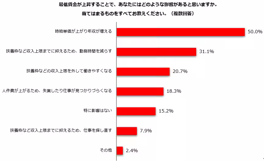 画像14