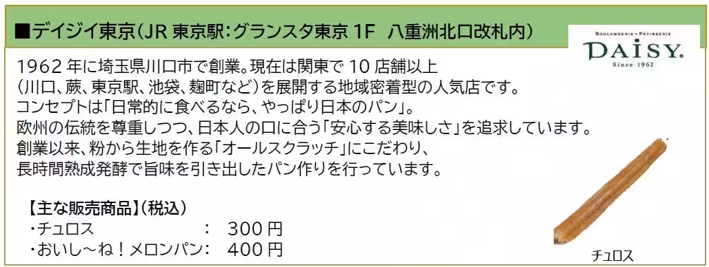 画像11