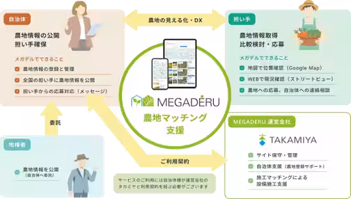 画像11