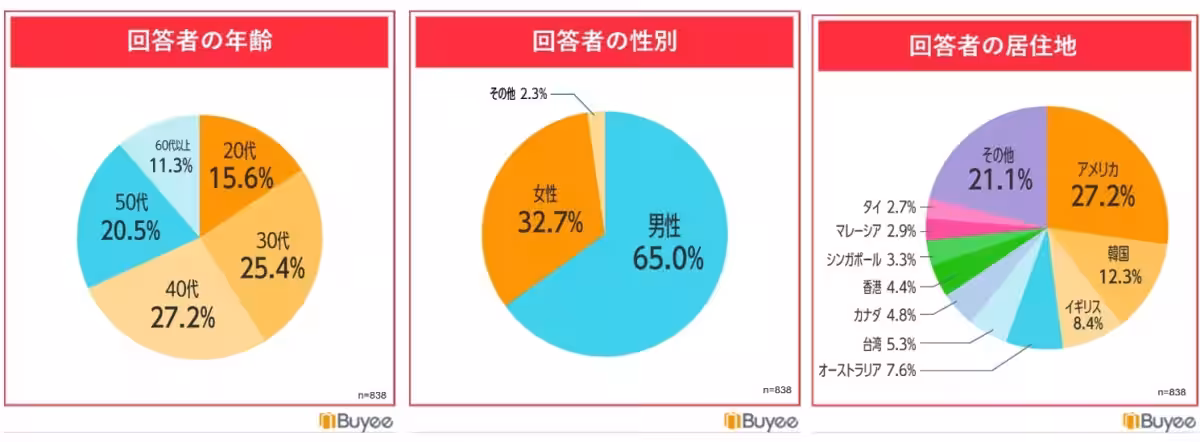 画像14