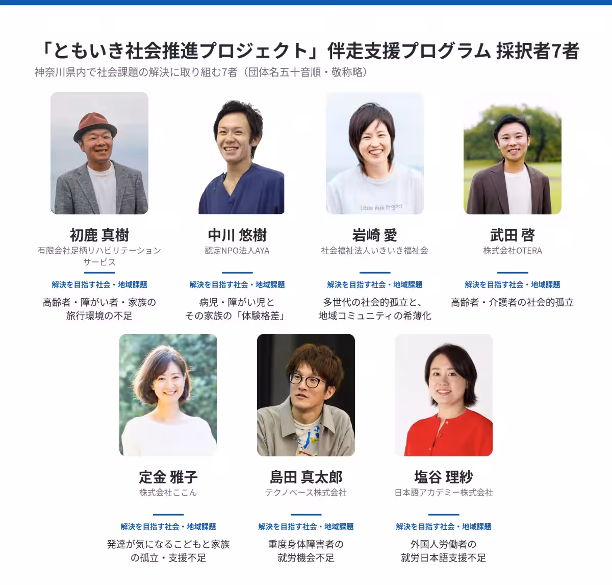 画像6