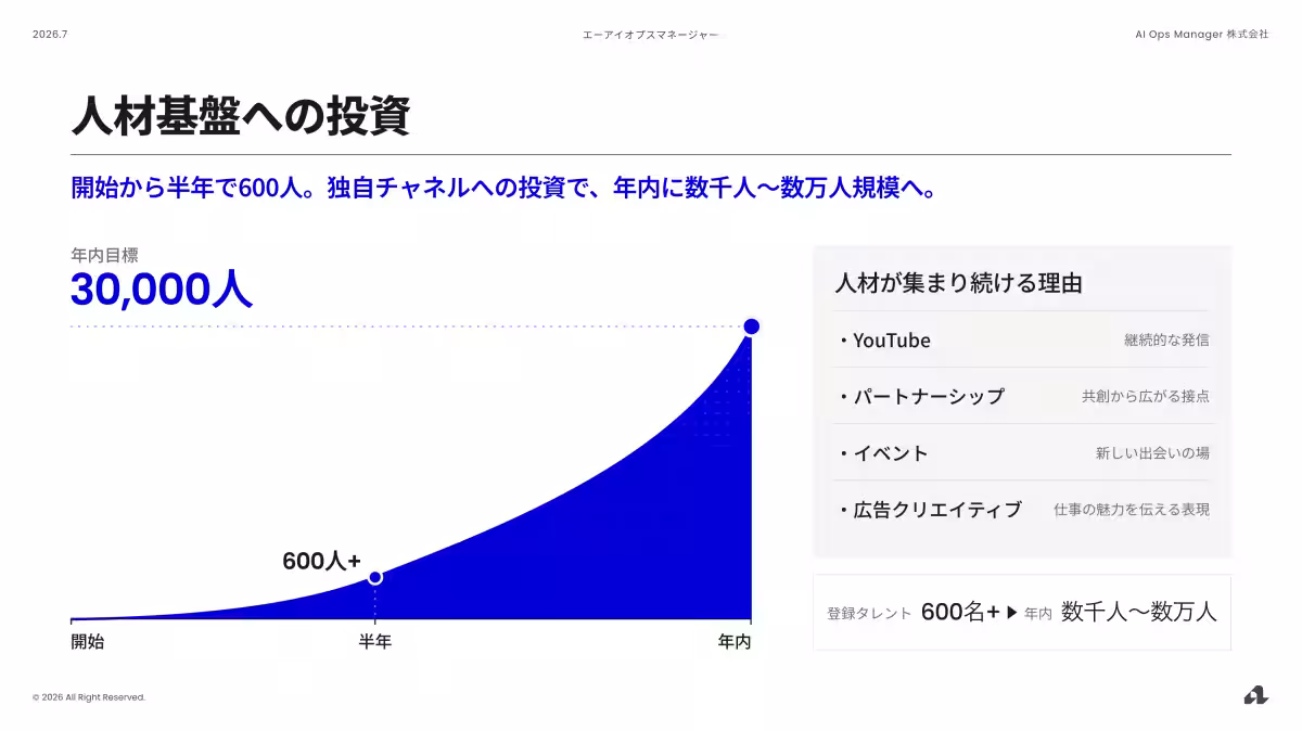 画像11