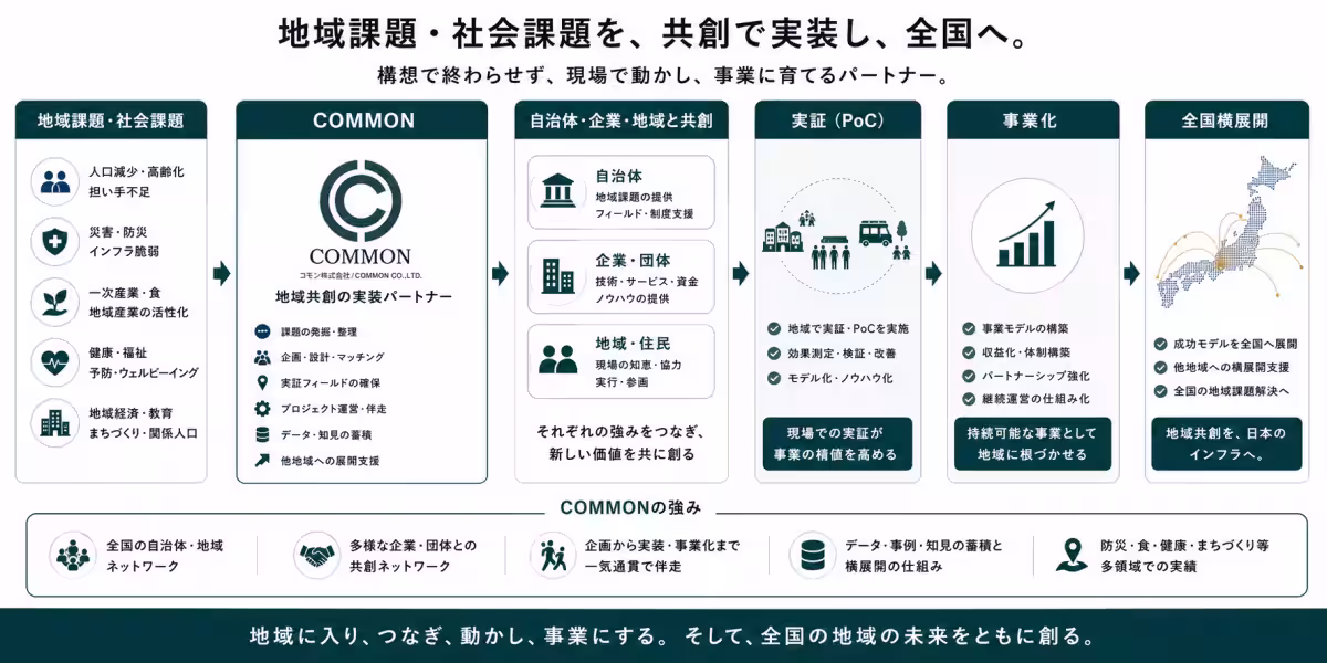 画像11