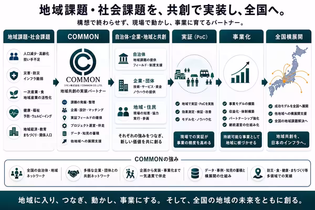 画像14