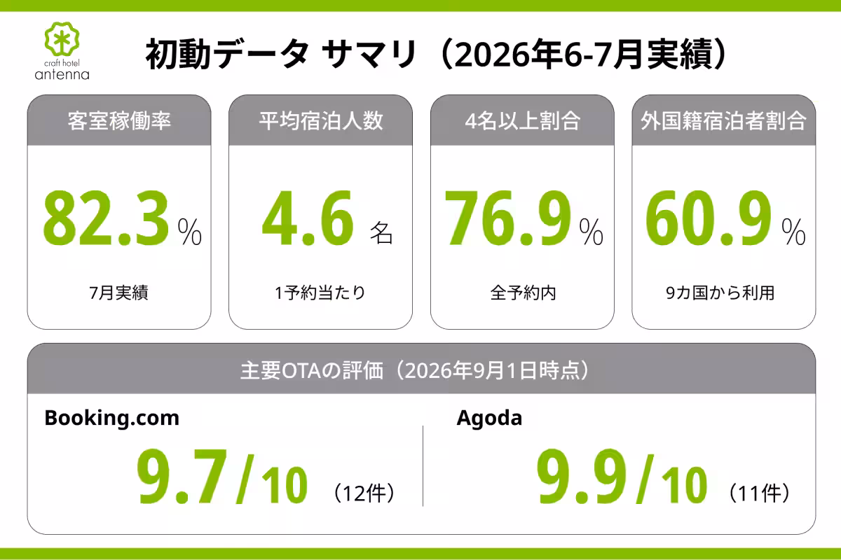 画像20