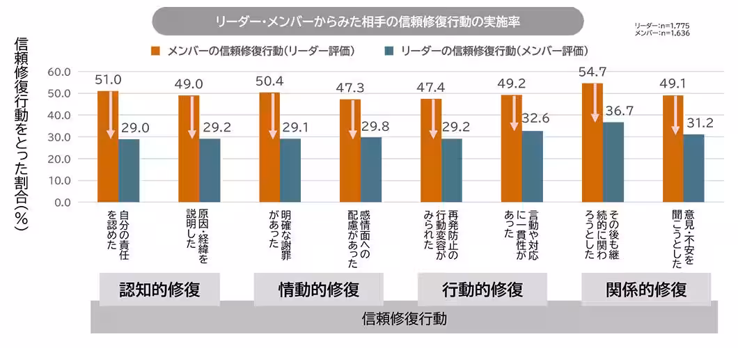 画像14