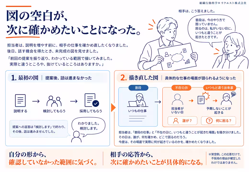 画像14