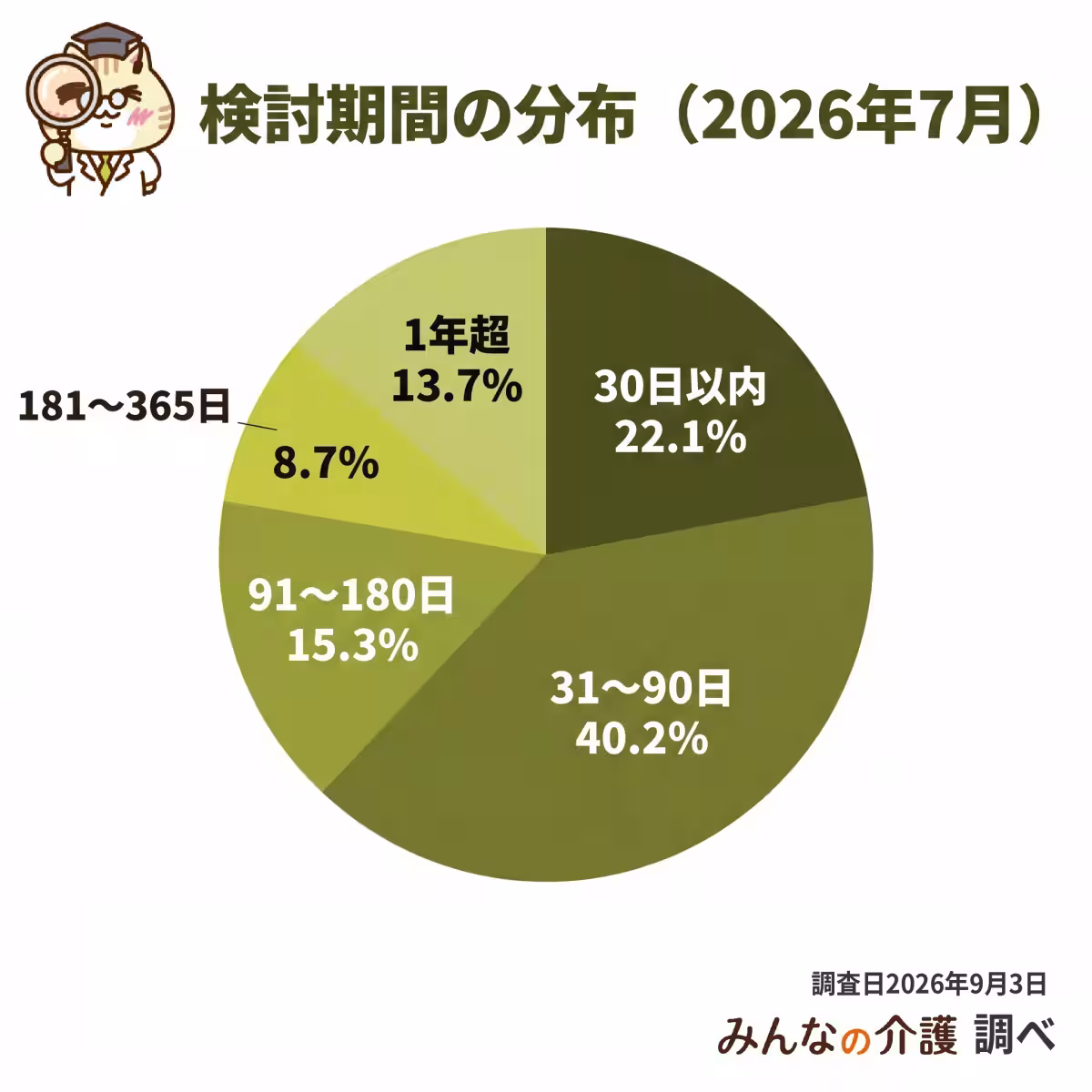 画像13
