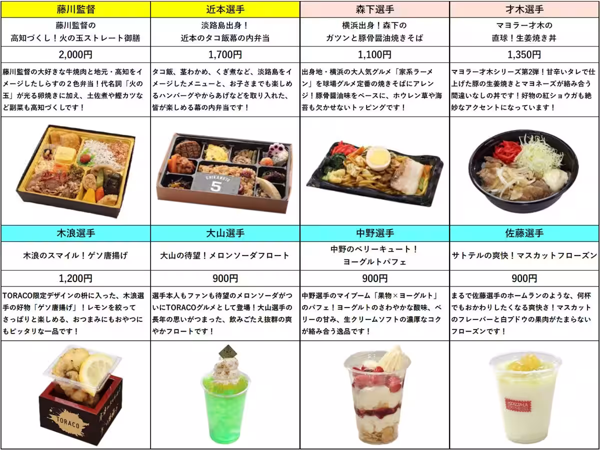 画像3