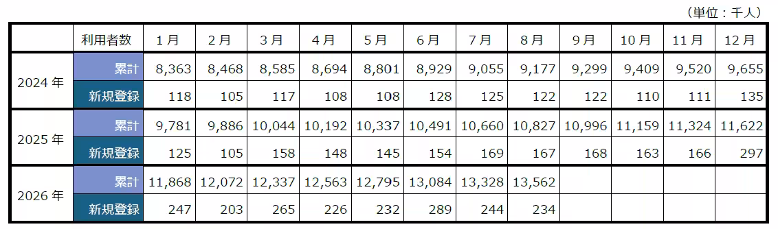 画像8