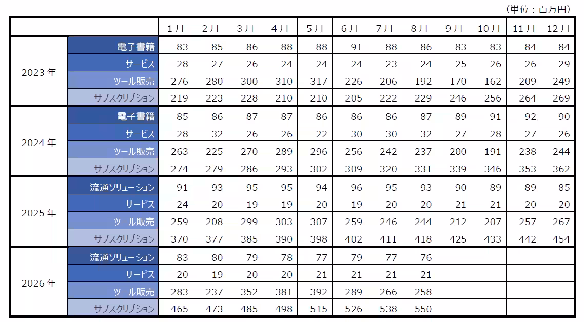 画像10