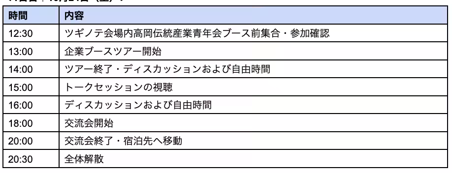 画像3