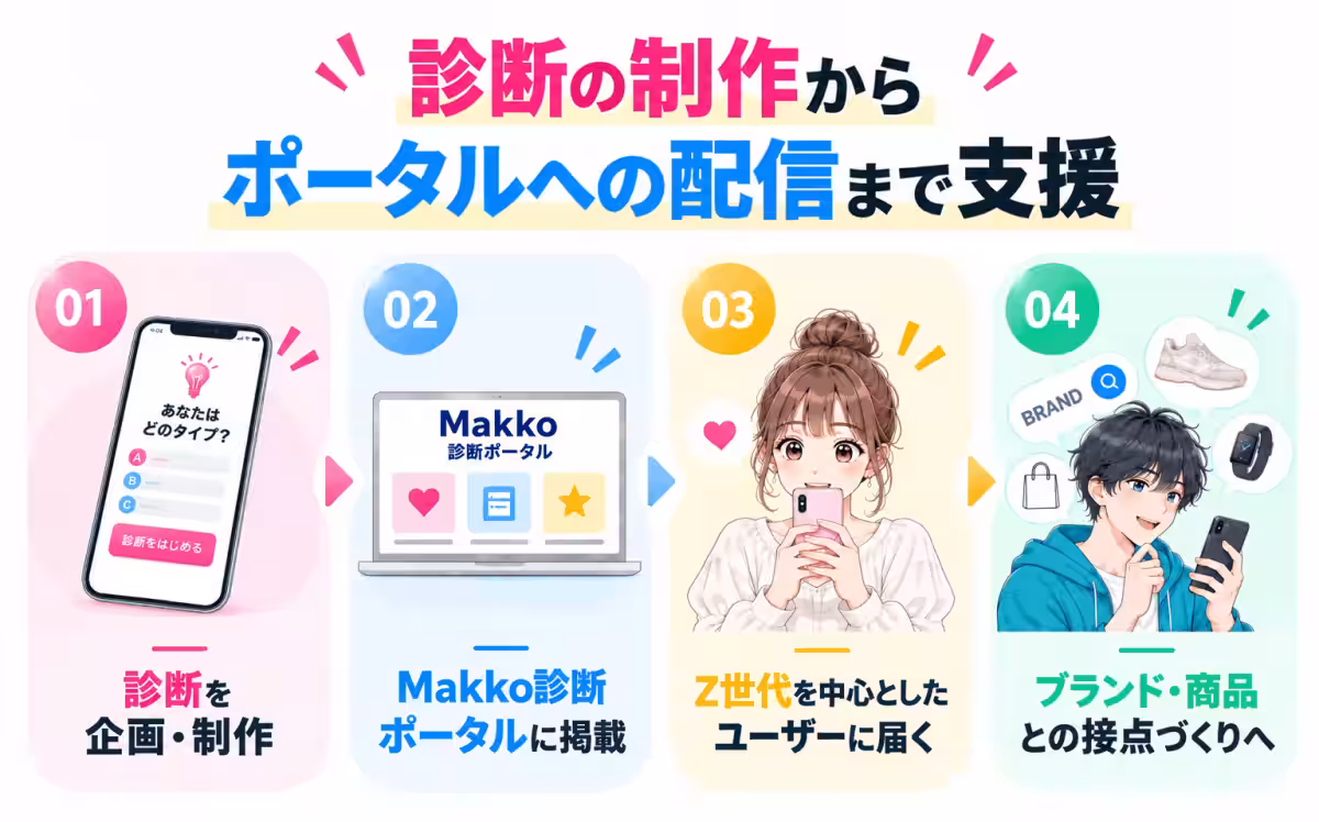 画像10