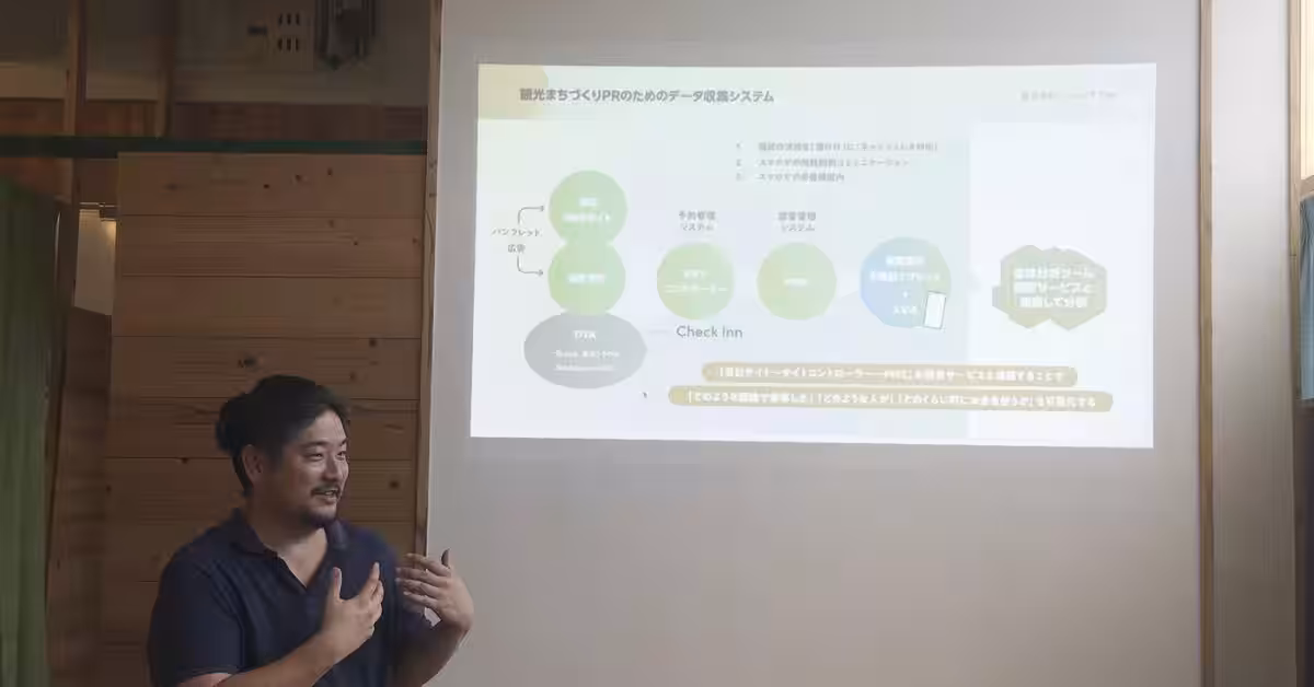画像12