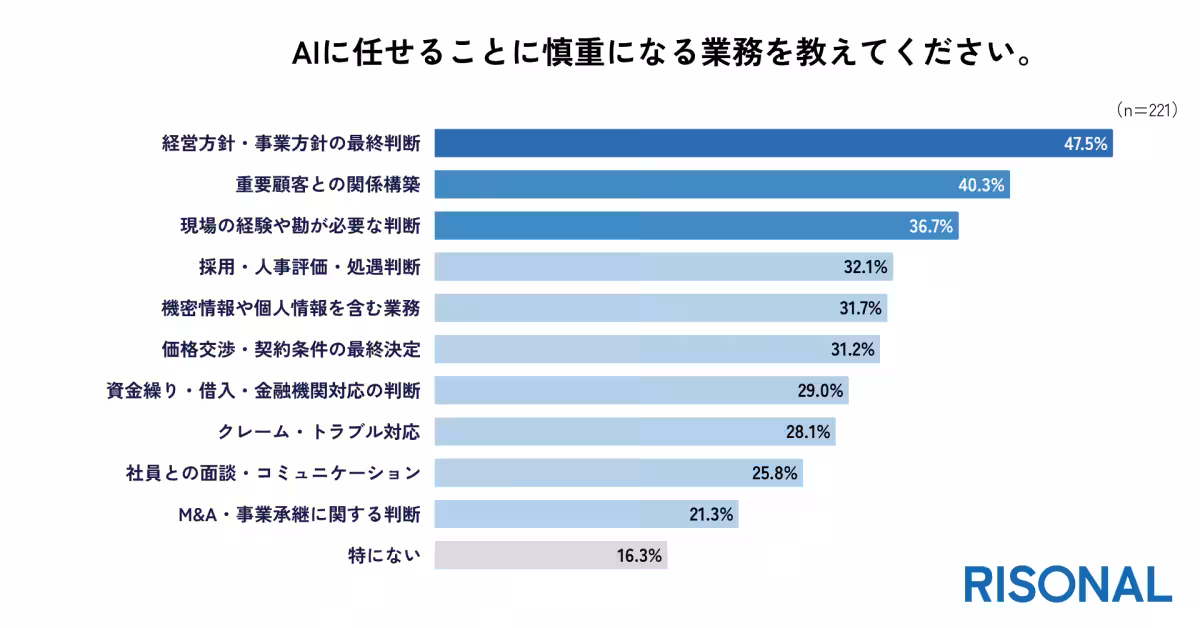 画像11