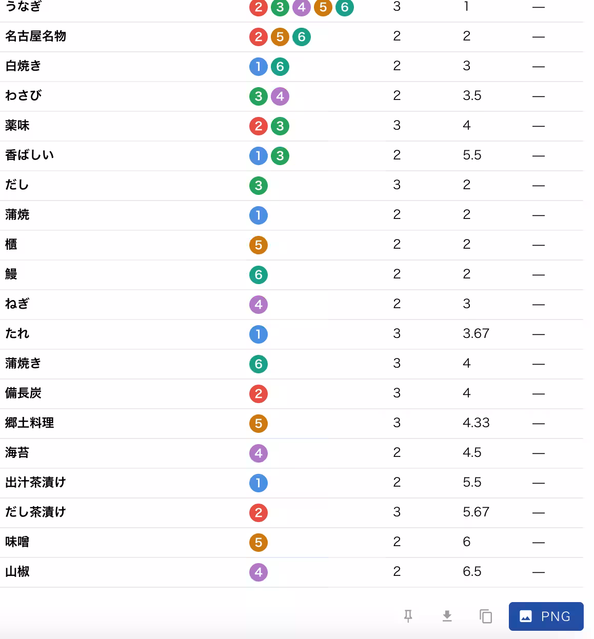 画像5
