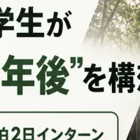 未来の山を構想