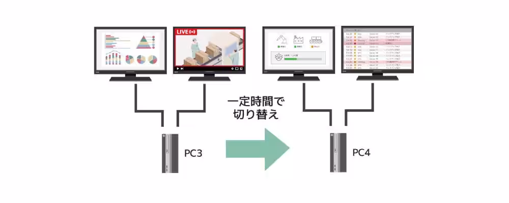 画像8