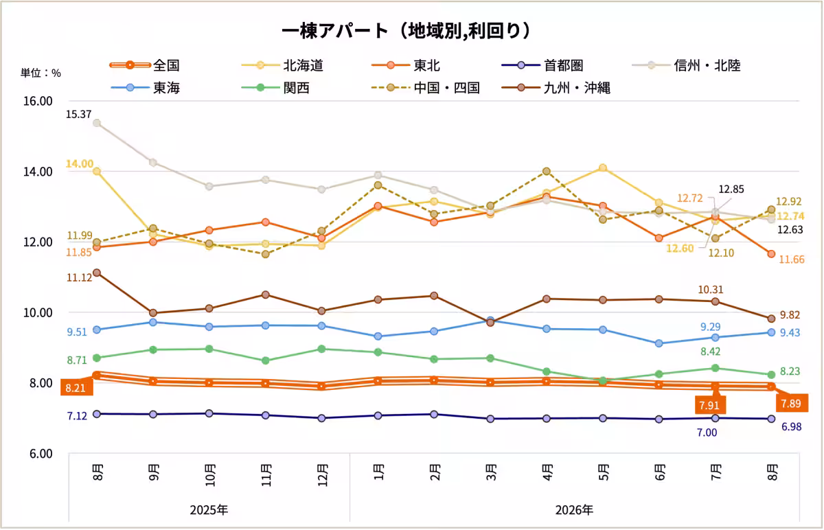 画像8