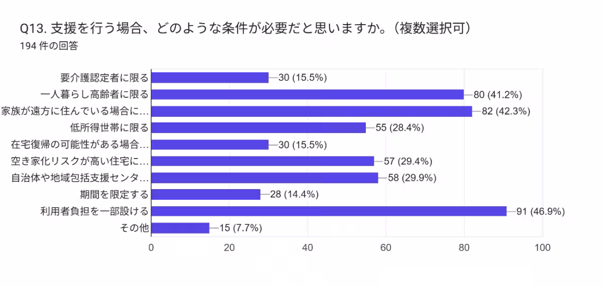 画像13