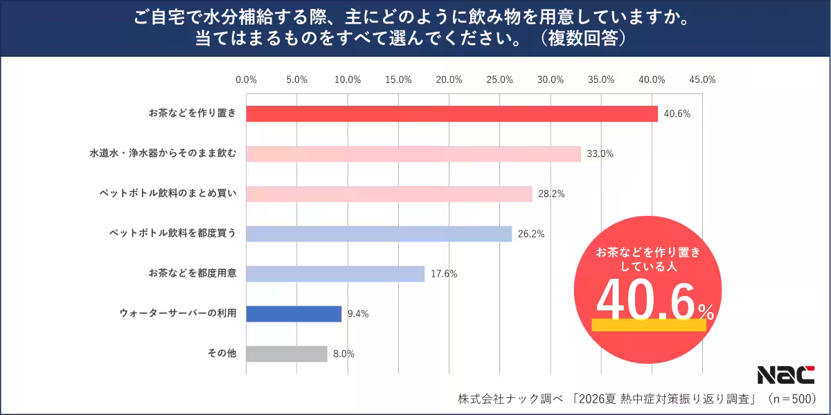 画像14