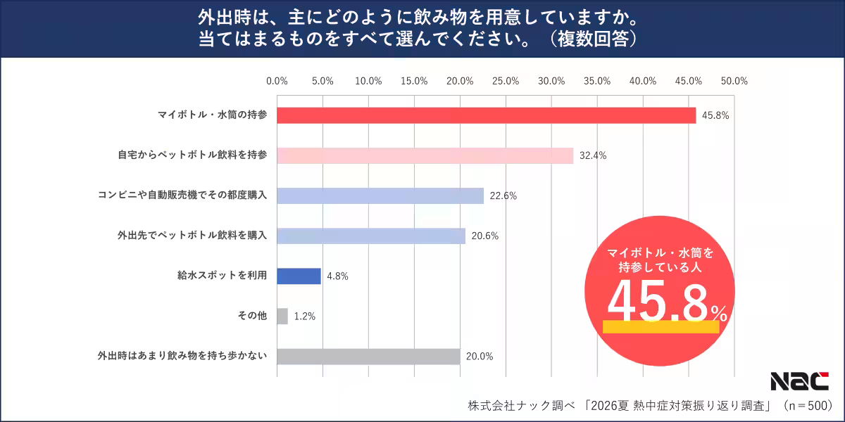 画像13