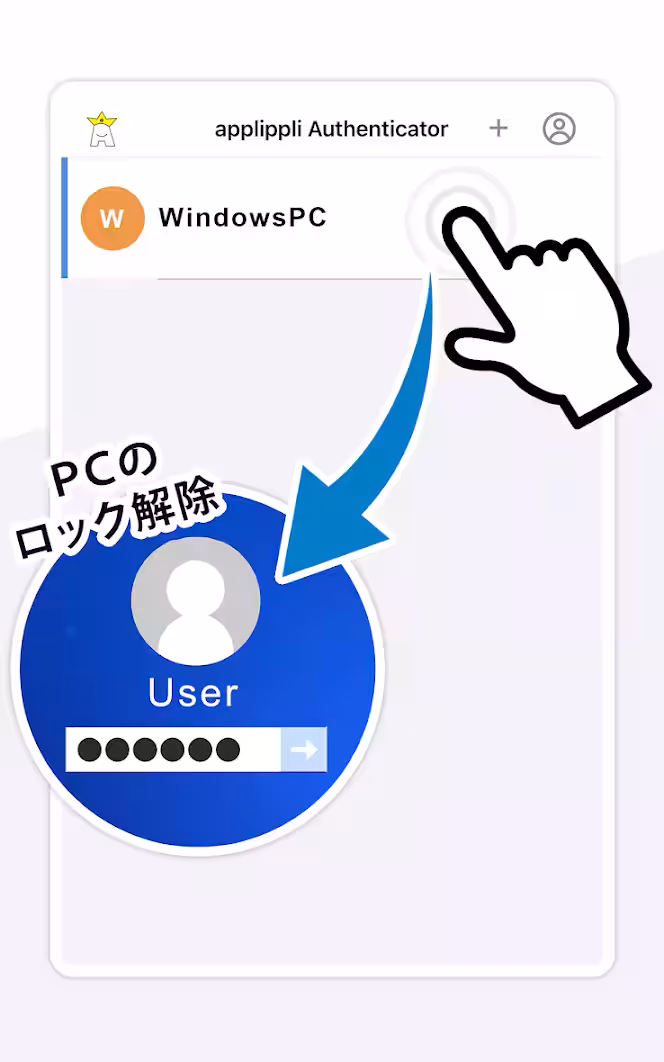 画像4