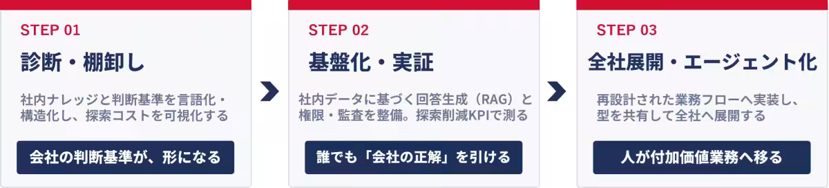 画像18