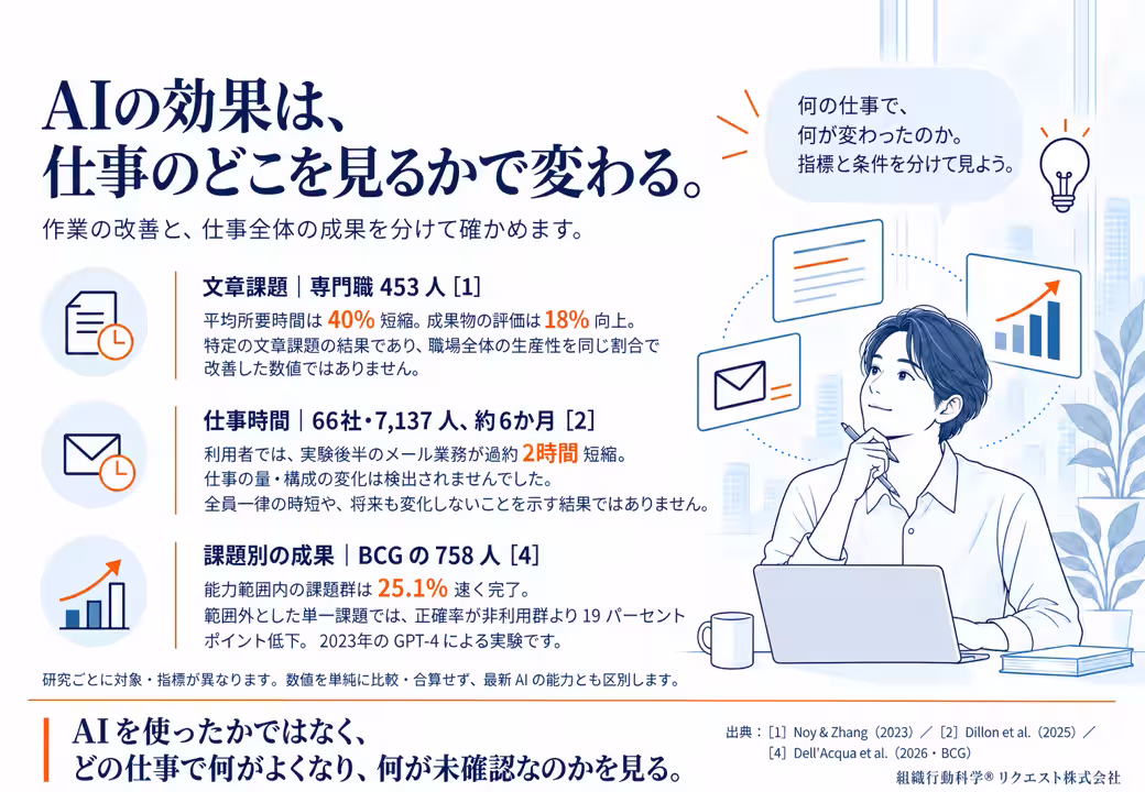 画像14