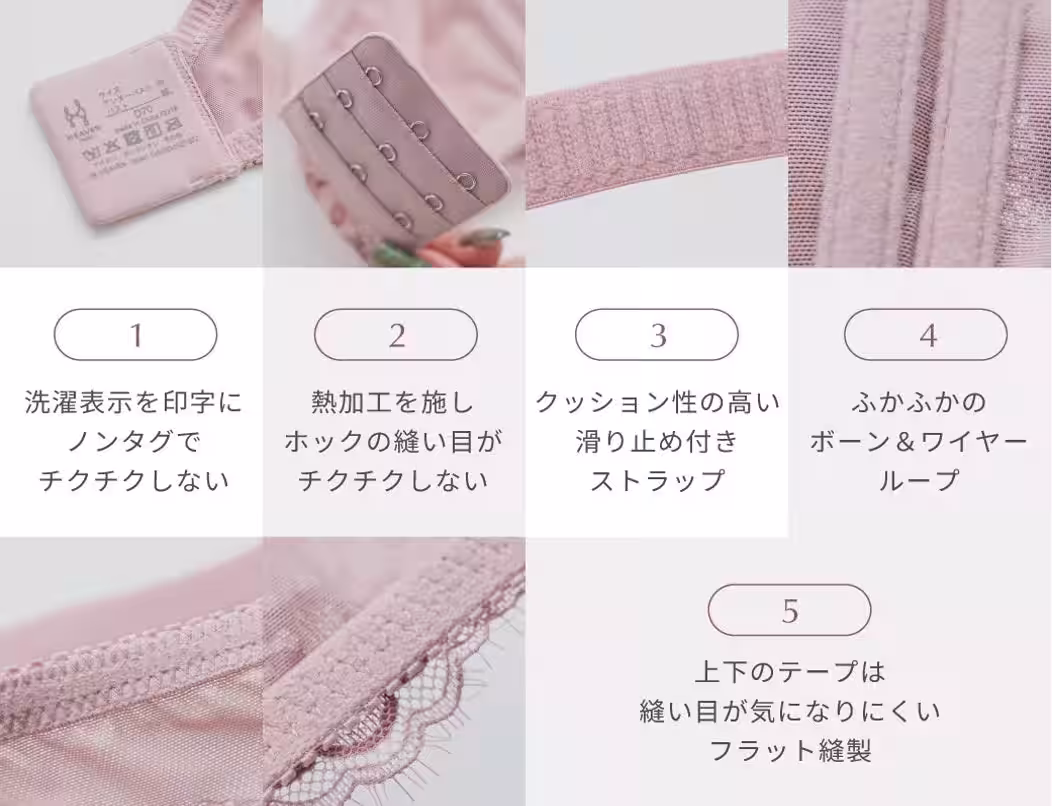 画像7