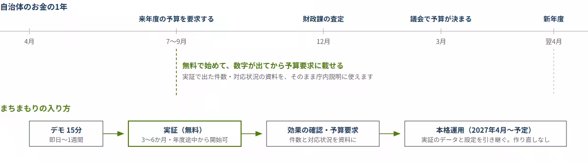 画像12