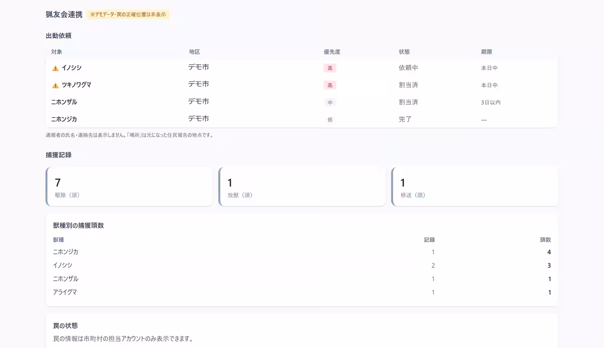 画像9