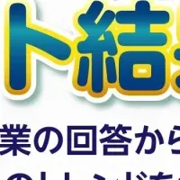 ふるさと納税の活用
