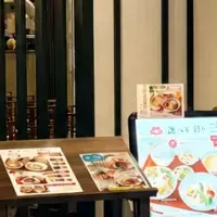 自由が丘の新店